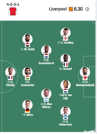 利物浦的阵容确实也很强，一到国际比赛日，人去楼空，斯洛特基本没法训练。留在柯克比