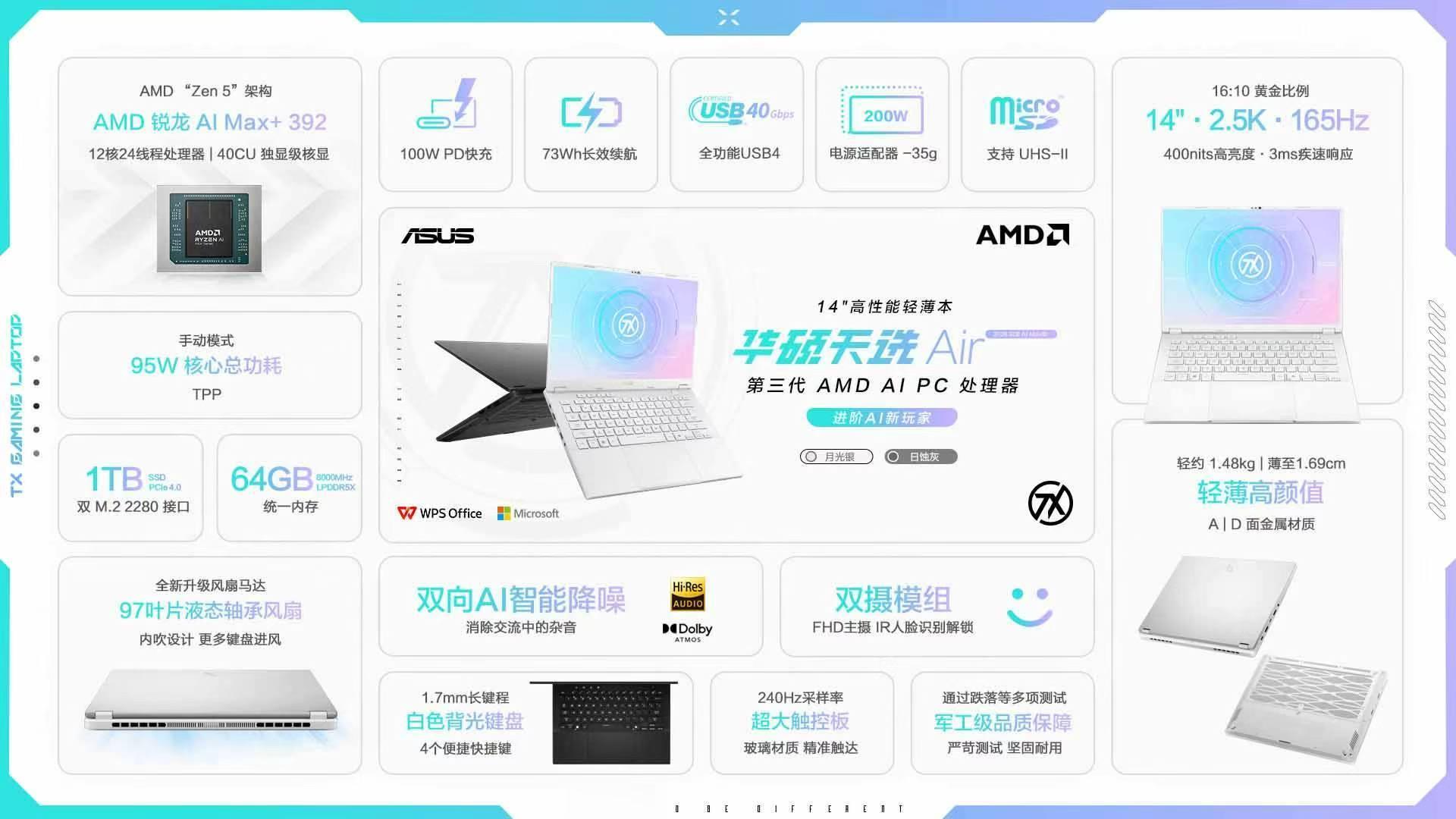 2026 年 AIPC 要大爆发这不华硕天选Air 2026 锐龙 AI  Ma