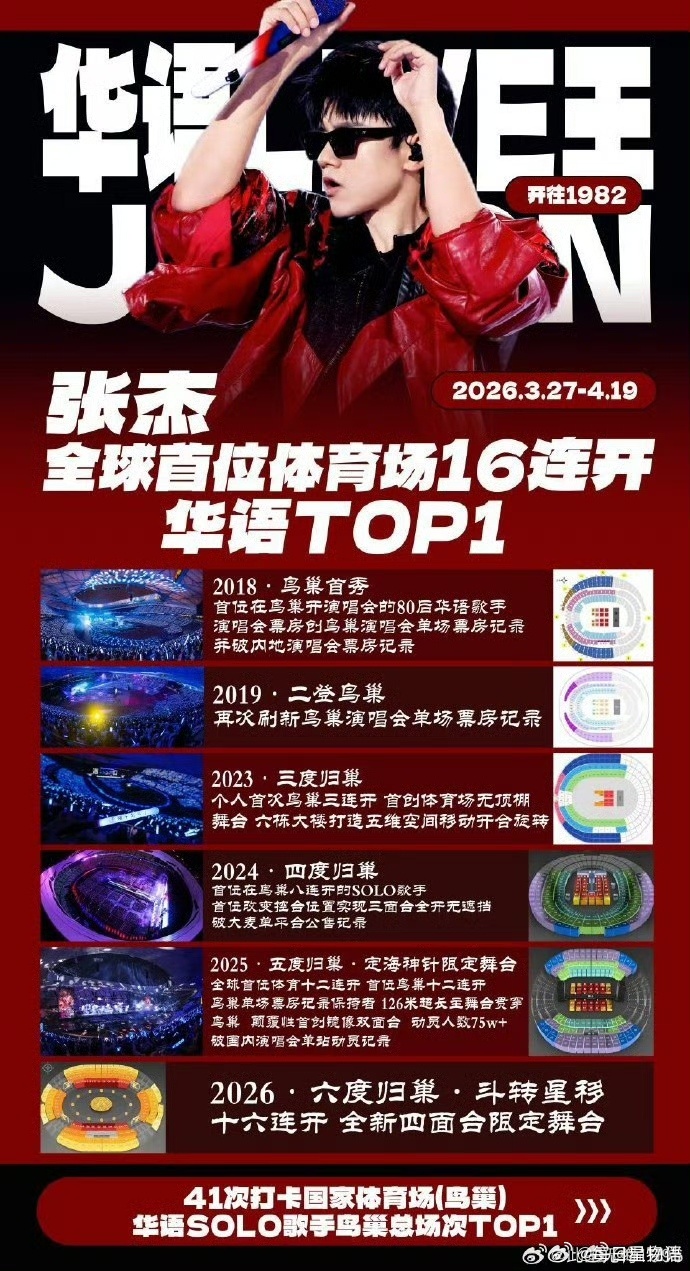 张杰鸟巢站加场 六度归巢，再创新纪录！！官宣加场4.6/4.9/4.14/4.1
