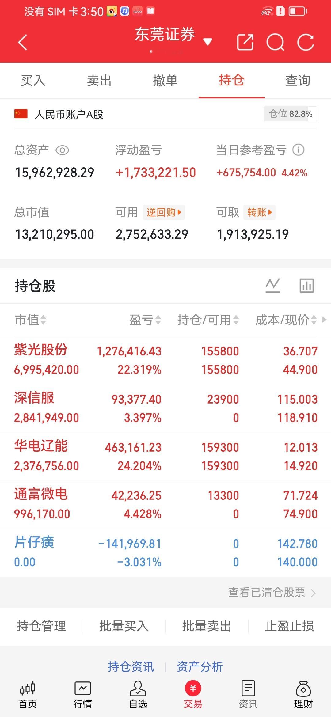 金饰价格一夜大涨28元今日国际现货黄金突破4100美元/盎司，多头资金集中进场，
