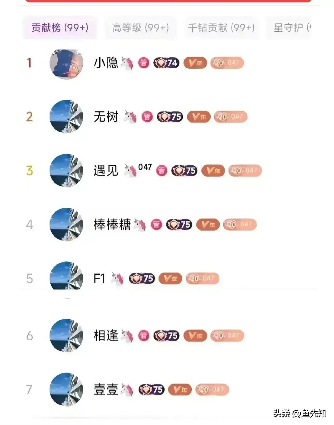 在林思琪直播间刷了三个75级的董事长，怎么突然消失了？董事长是去年年初以神秘人的