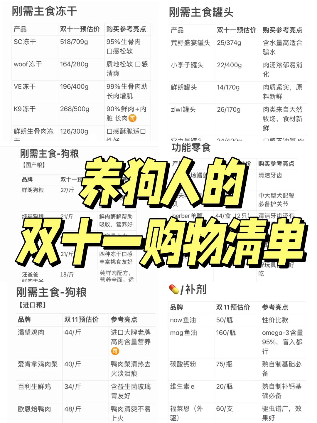 2024双十一养狗人的购物清单~