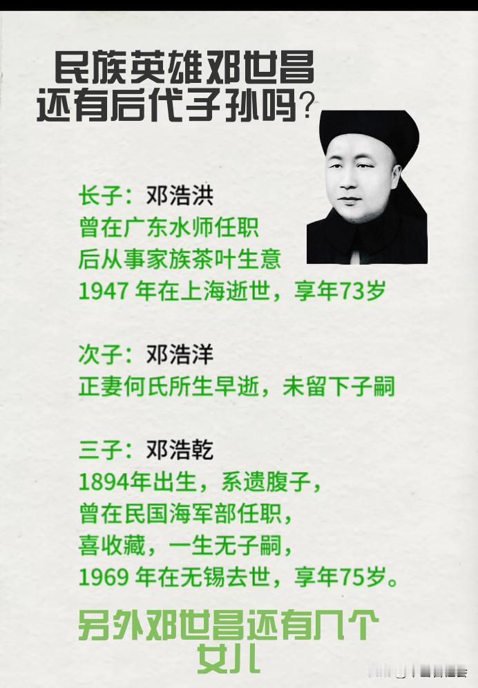 民族英雄，清朝北洋水师“致远舰”管带(相当于现在的舰长)
邓世昌还有子孙后代吗？