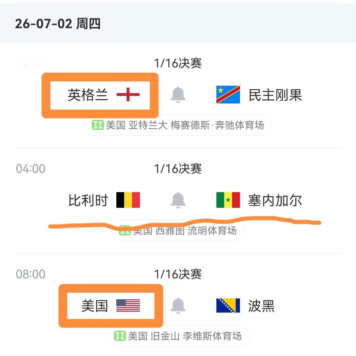 今天比赛日没冷门预测全对，明天三场里面预测一场可能爆冷
挪威、法国、墨西哥晋级，