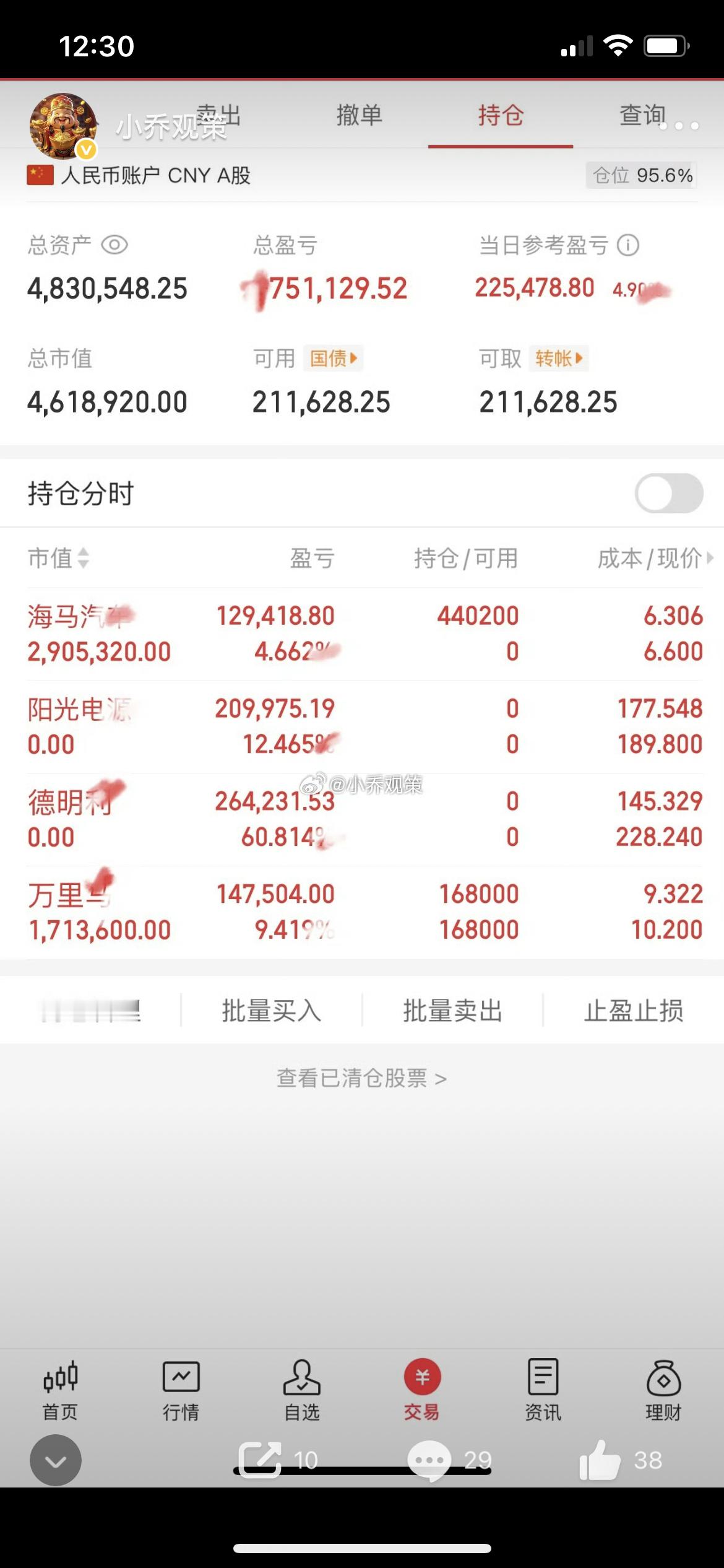 海马汽车涨停[鼓掌][鼓掌] ​​​