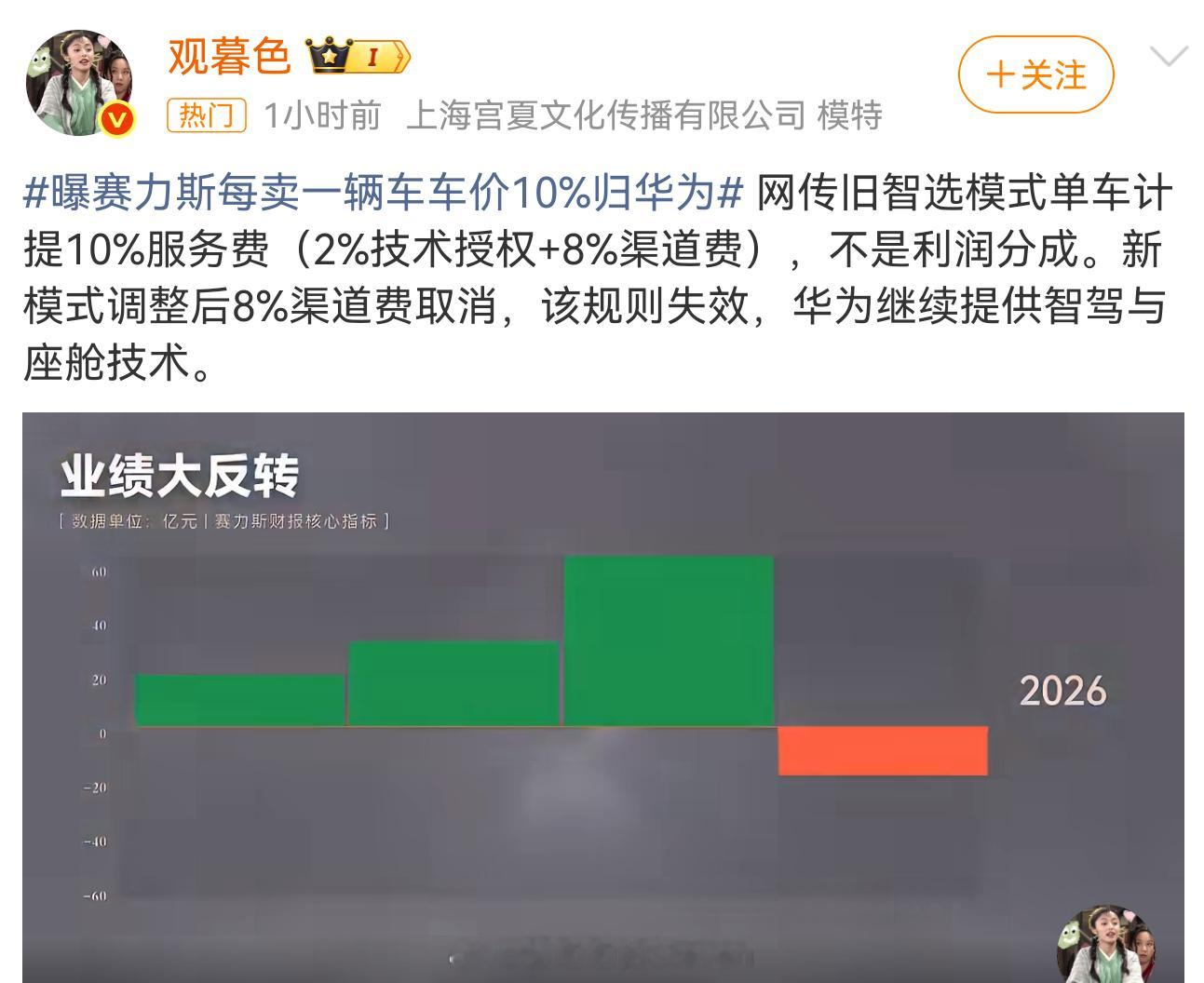 纯扯淡曝赛力斯每卖一辆车车价10%归华为，技术授权不说了。渠道8%，渠道是华为终