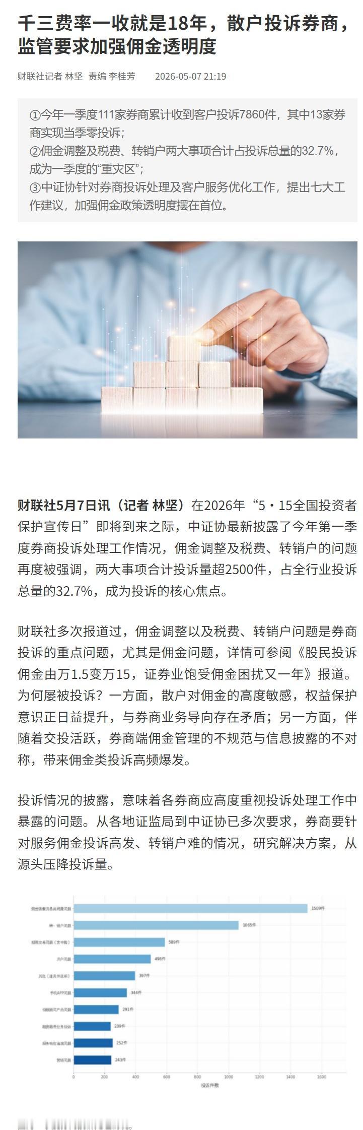 【千三费率一收就是18年，散户投诉券商，监管要求加强佣金透明度】财联社5月7日讯