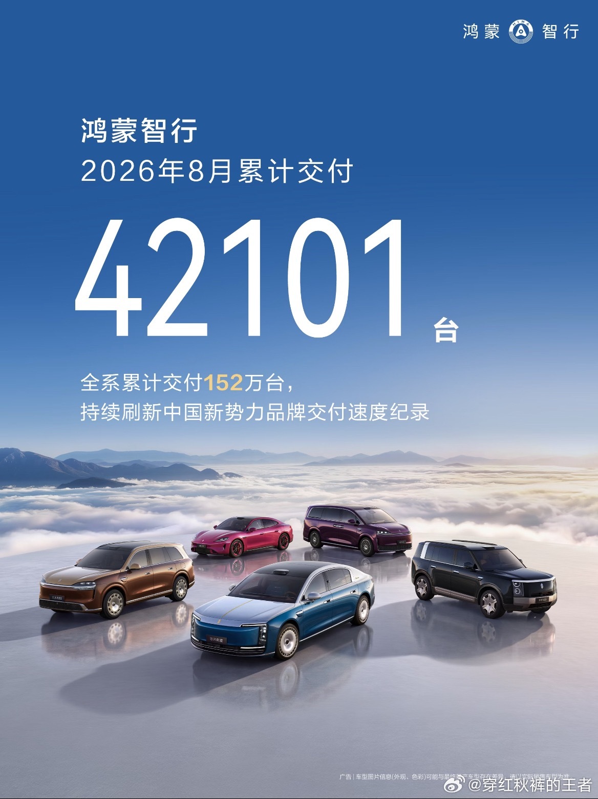 鸿蒙智行8月份交付42101台。 ​​​