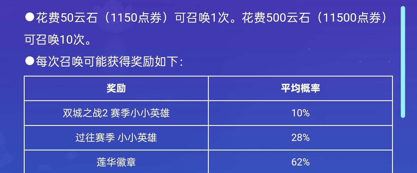 【云顶之弈】灵魂莲华 小小瑟提/阿狸网页抽奖活动1️⃣50云石一抽，每次🉑掉落