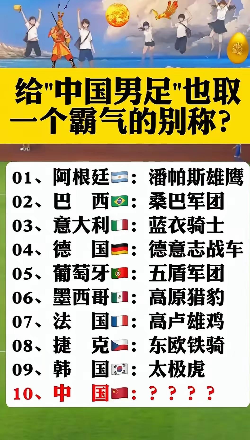 中国男足取什么外号，才能显得霸气，跟世界豪强一个档次？

阿根廷——潘帕斯雄鹰