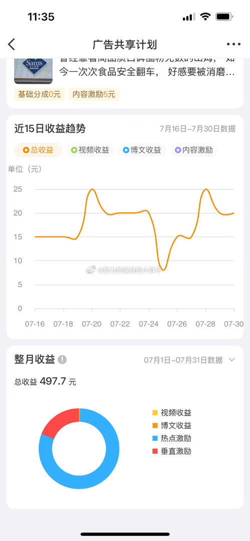哇，进步了，这个月有快500了上个月才300多