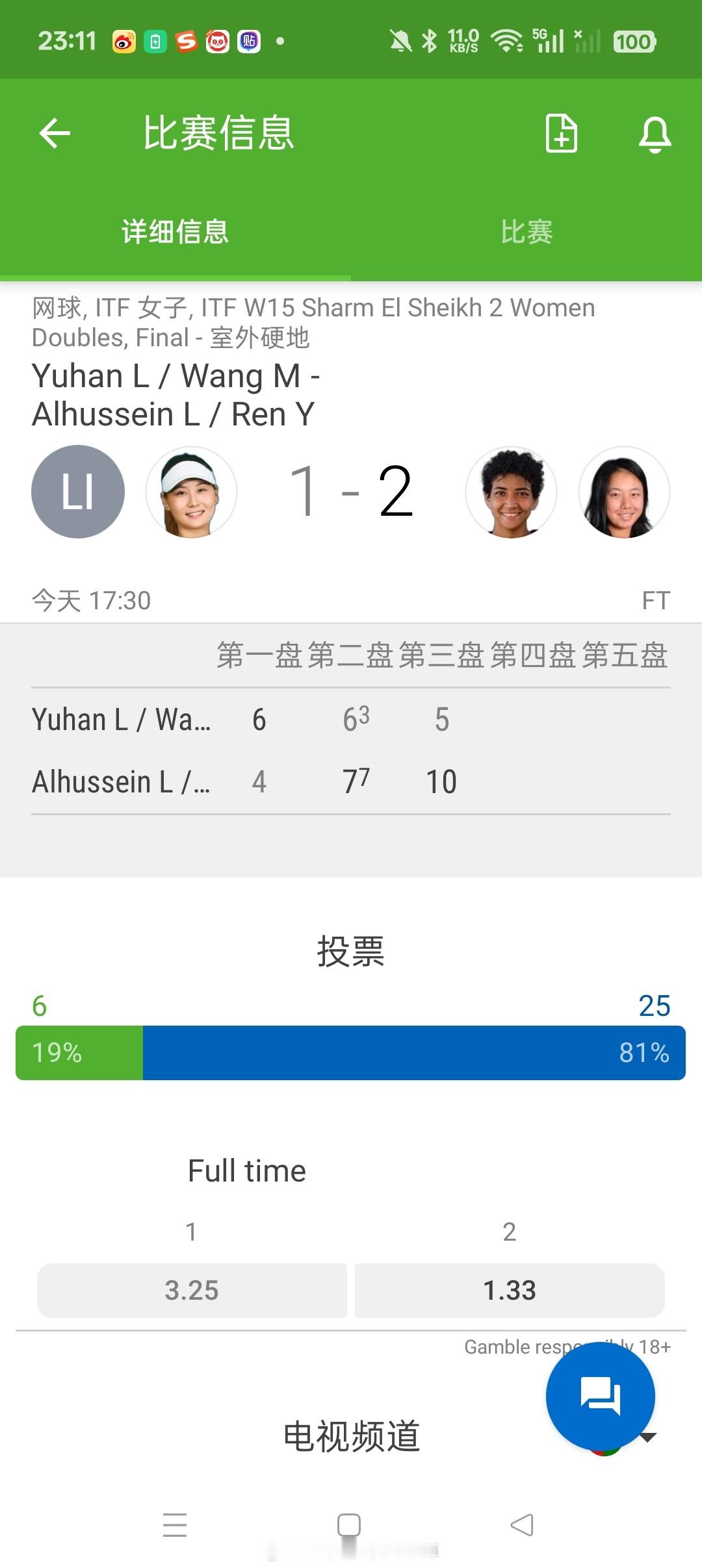 小花小草资讯小花小草资讯 【沙姆沙伊赫W15+】女双决赛🇨🇳任钰菲/🇪🇬