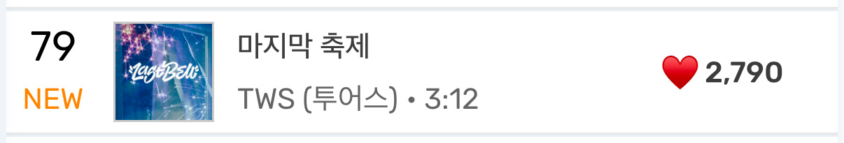 Melon空降 TWS  79位 