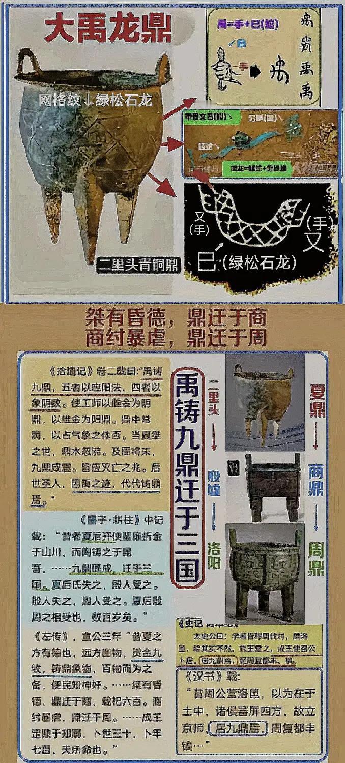 二里头不是禹都安邑，而是禹墓会稽兼夏启斟鄩（均台之享）[作揖]