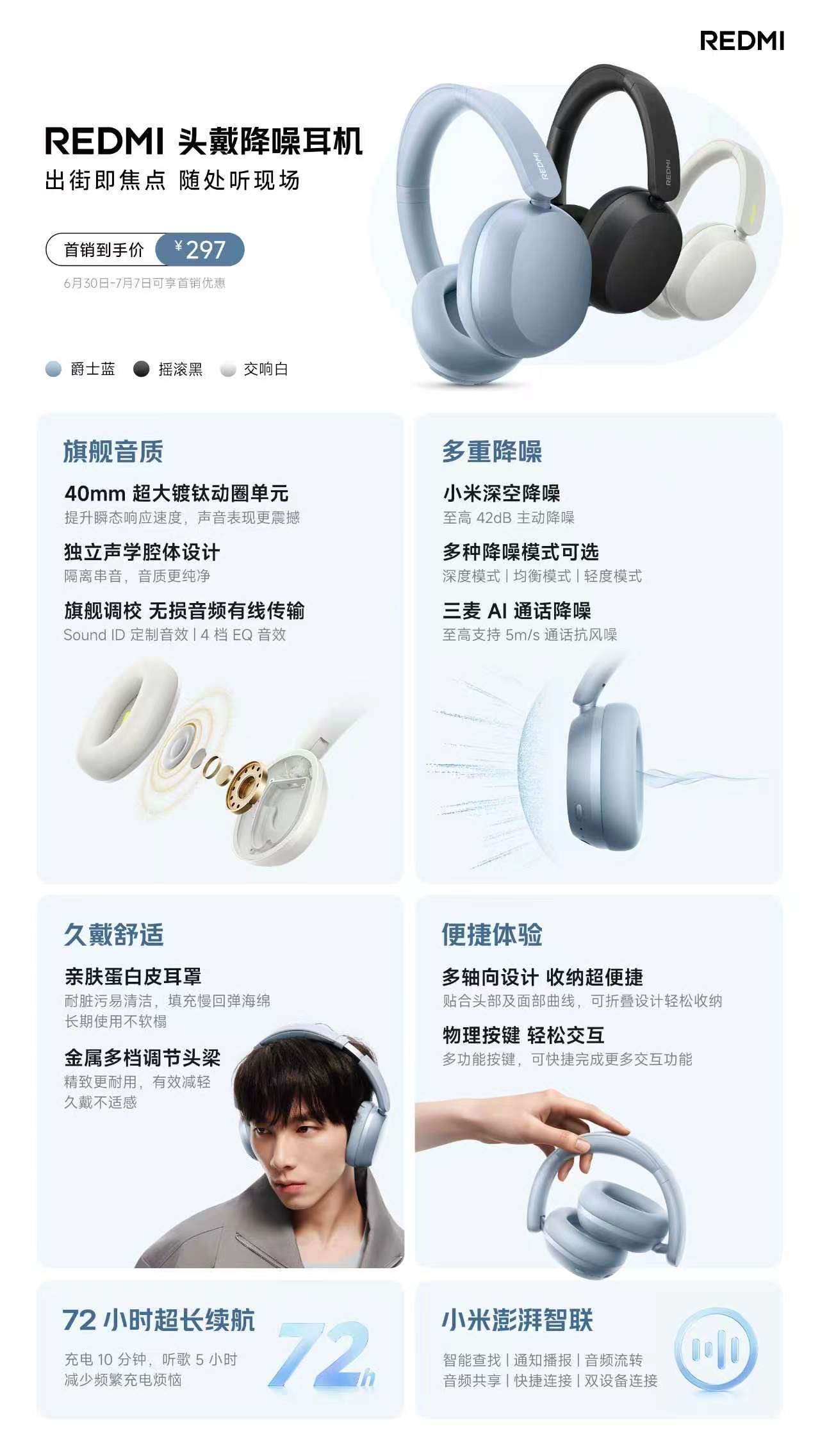 小米首款头戴降噪耳机 297元，看了下参数，还不错，想要的可以体验一下佩戴和音质