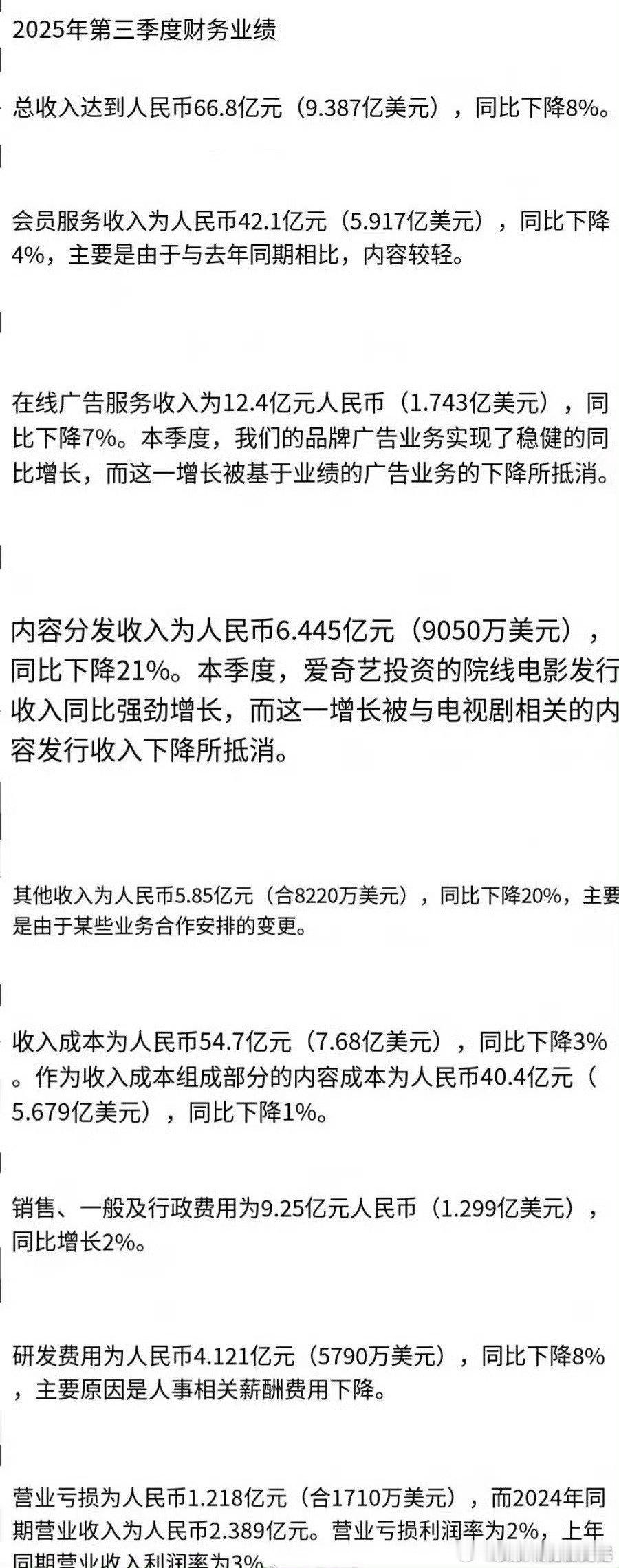 爱奇艺第三季度亏损巨大，赴山海亏麻了，🥝是主投，再加上10月的天地剑心集均11