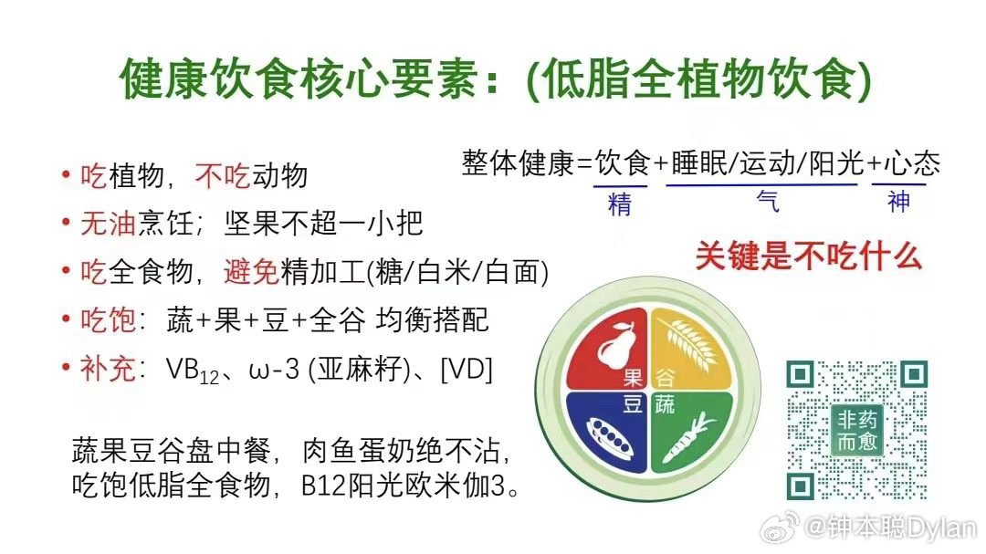 从西方医学而言高血压糖尿病都是不可逆的，一但患病就是终身服药。得糖尿病不是因为没