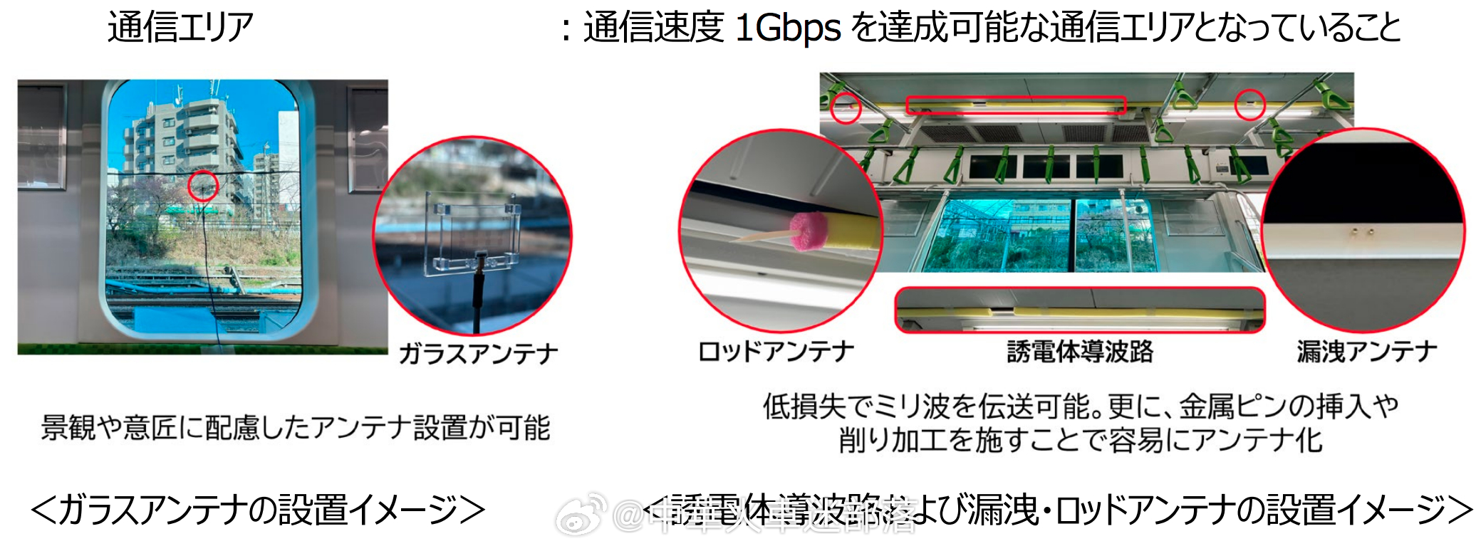 铁路头条【日本首次完成列车车厢内5G毫米波信号覆盖实测】R东日本与KDDI株式会