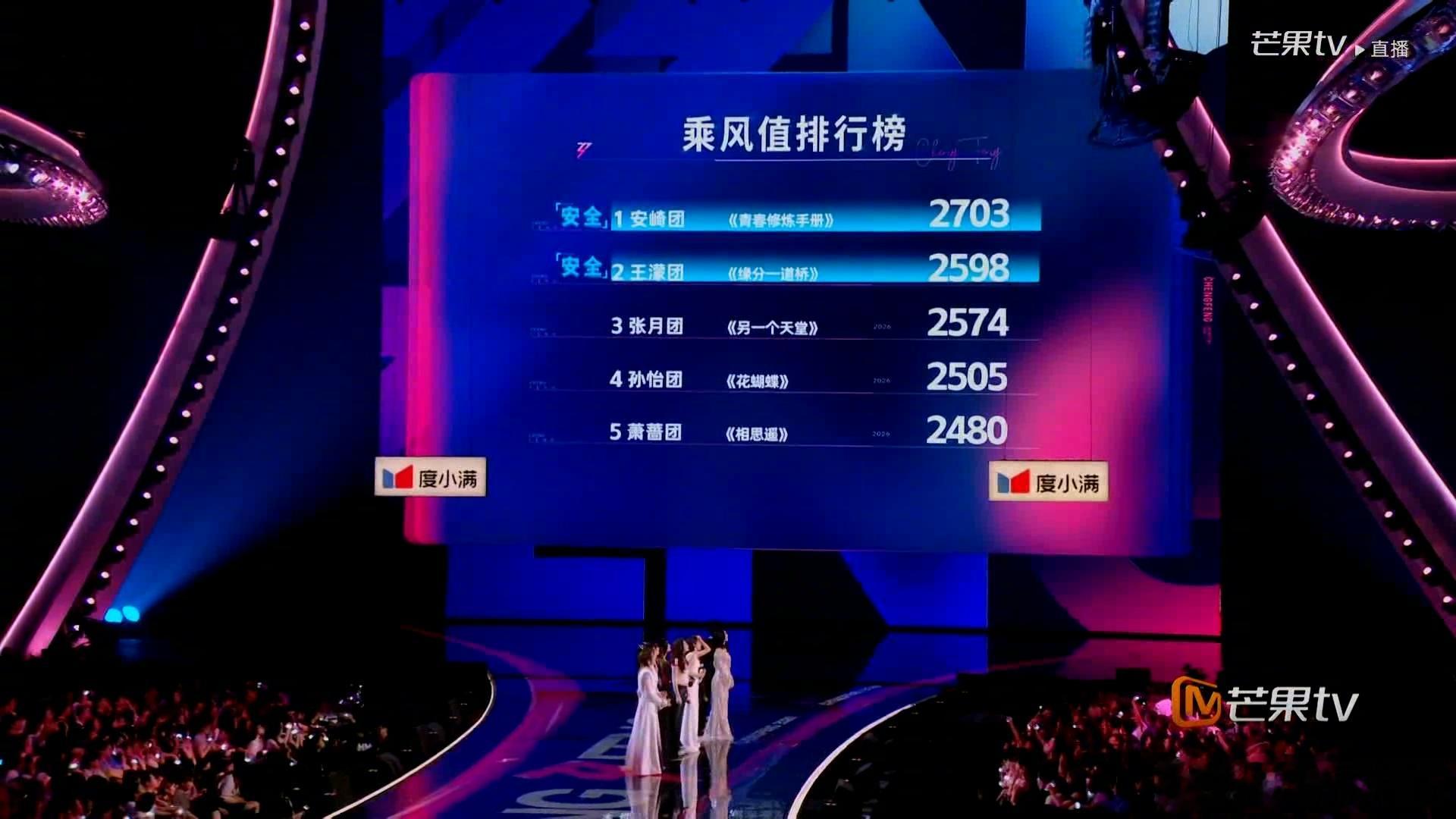 浪姐直播 ——安崎团率先锁定全员安全！安崎团，张小婉 管乐 安崎 庄法《青春修炼