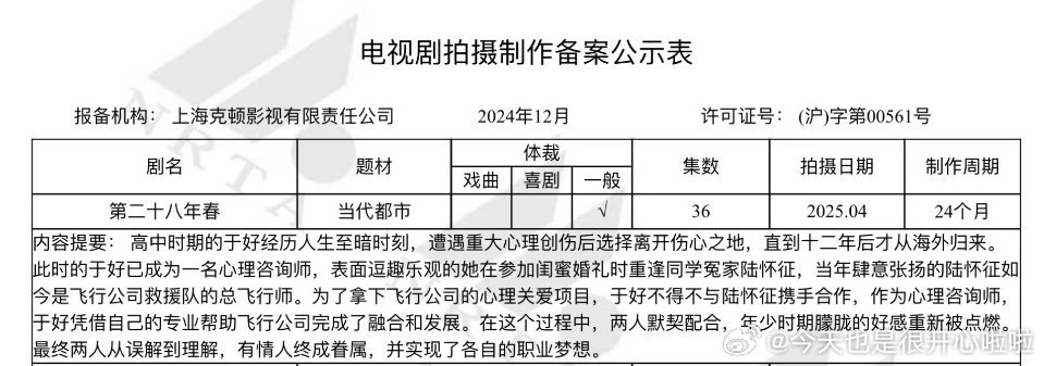 华策克顿《第二十八年春》男主陆怀征在谈陈哲远 