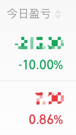 大A今日把散户狠狠按在地上摩擦。本以为今日会低开高走，没想到收盘竟成最高价。全天