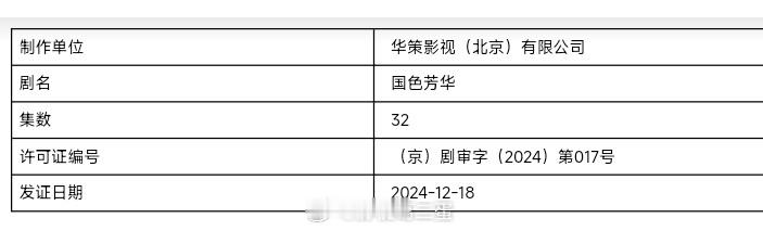 国色芳华 北京局下证了，32集 