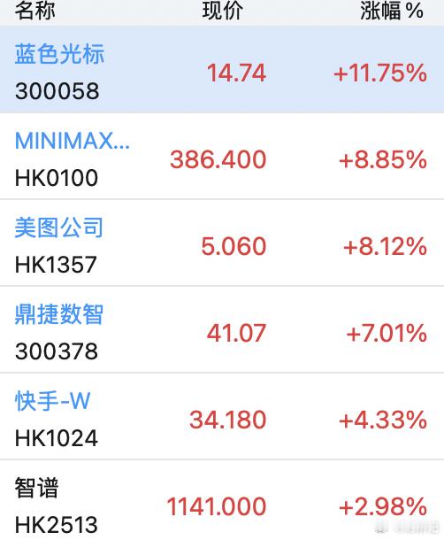感觉芒果把ai 应用带起来了。 ​​​
