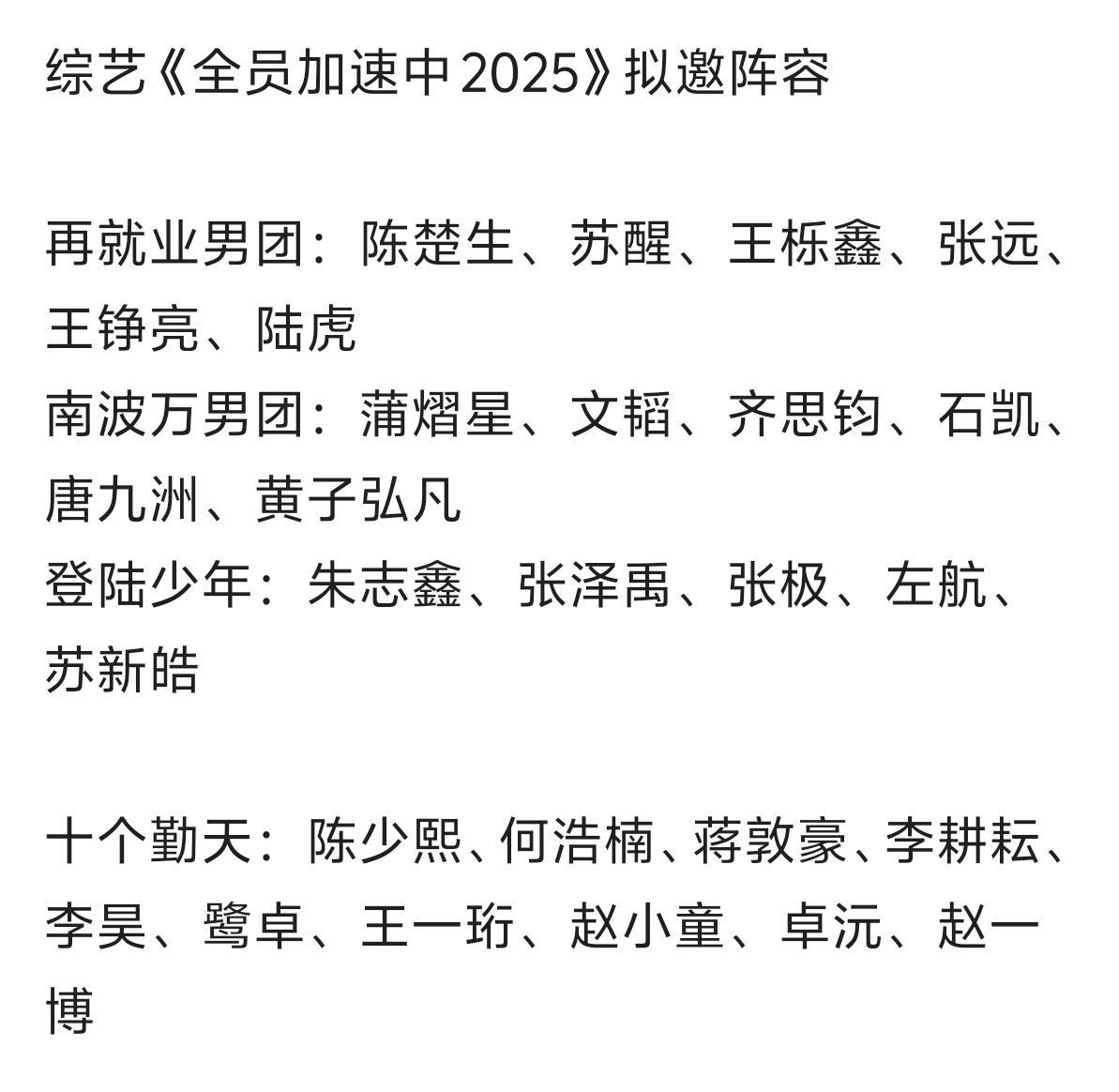 综艺《全员加速中2025》拟邀阵容 再就业男团：陈楚生、苏醒、王栎鑫、张远、王铮