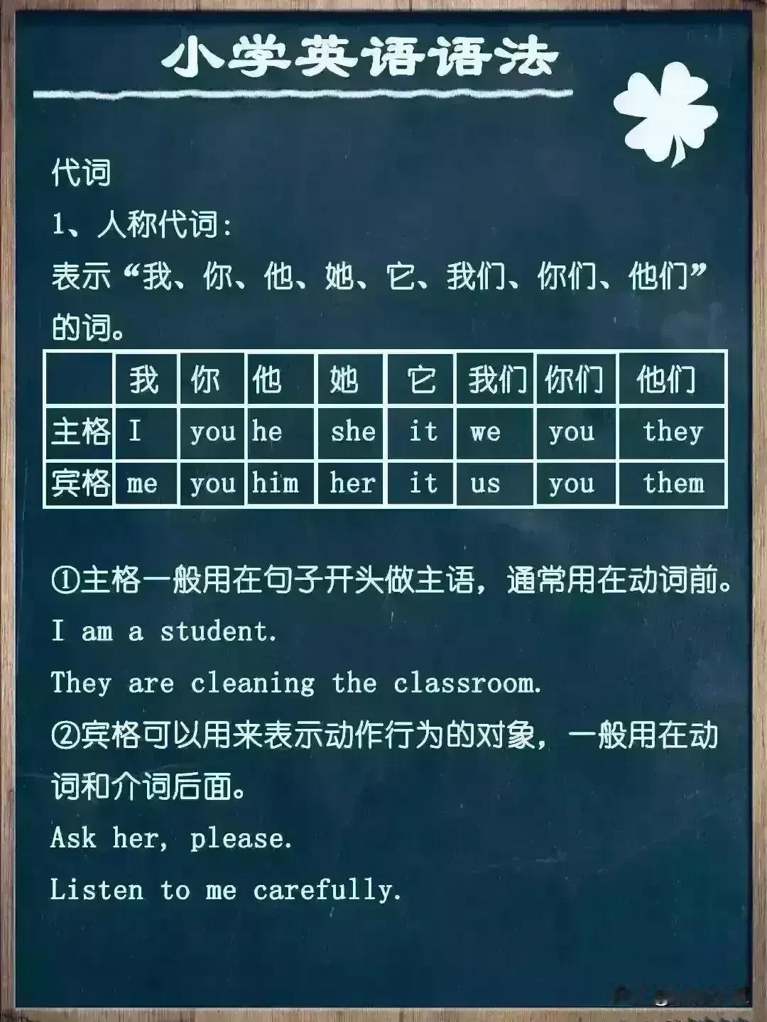 “太惊艳了！！”一位特级英语老师直言：英语基础差的孩子就死磕这17张图就OK了[