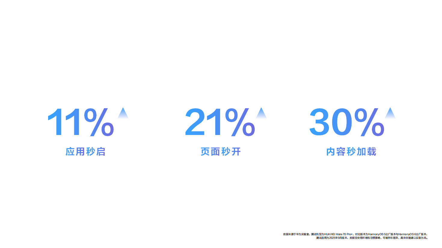 “1000天后的世界会是什么样子？”罗振宇的跨年演讲让我明白了，真正重要的改变，