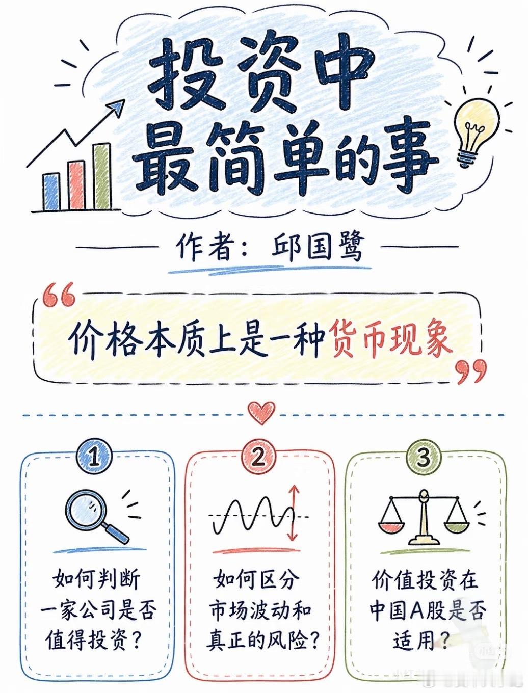 投资中最简单的事 