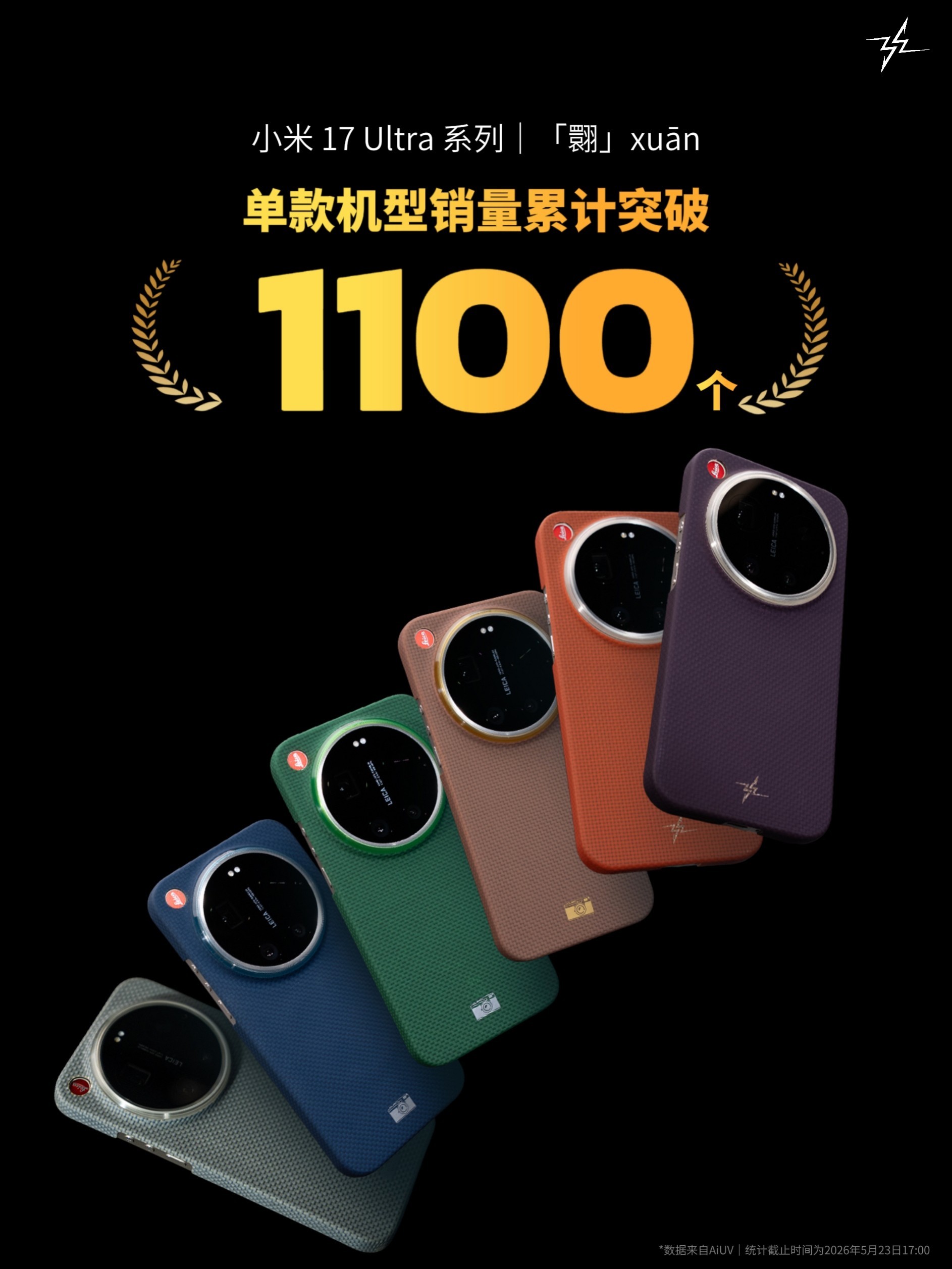 🆕新纪录，新标杆🔥小米 17 Ultra 系列「翾」xuān单款机型销量累计