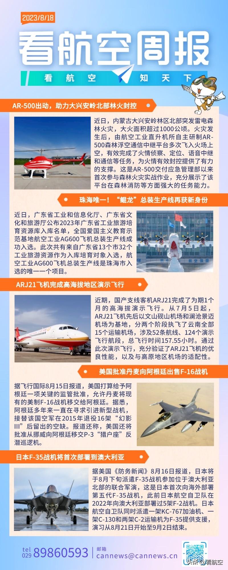 8.18周报
1、AR-500出动，助力大兴安岭北部林火封控
2、珠海唯一！“鲲