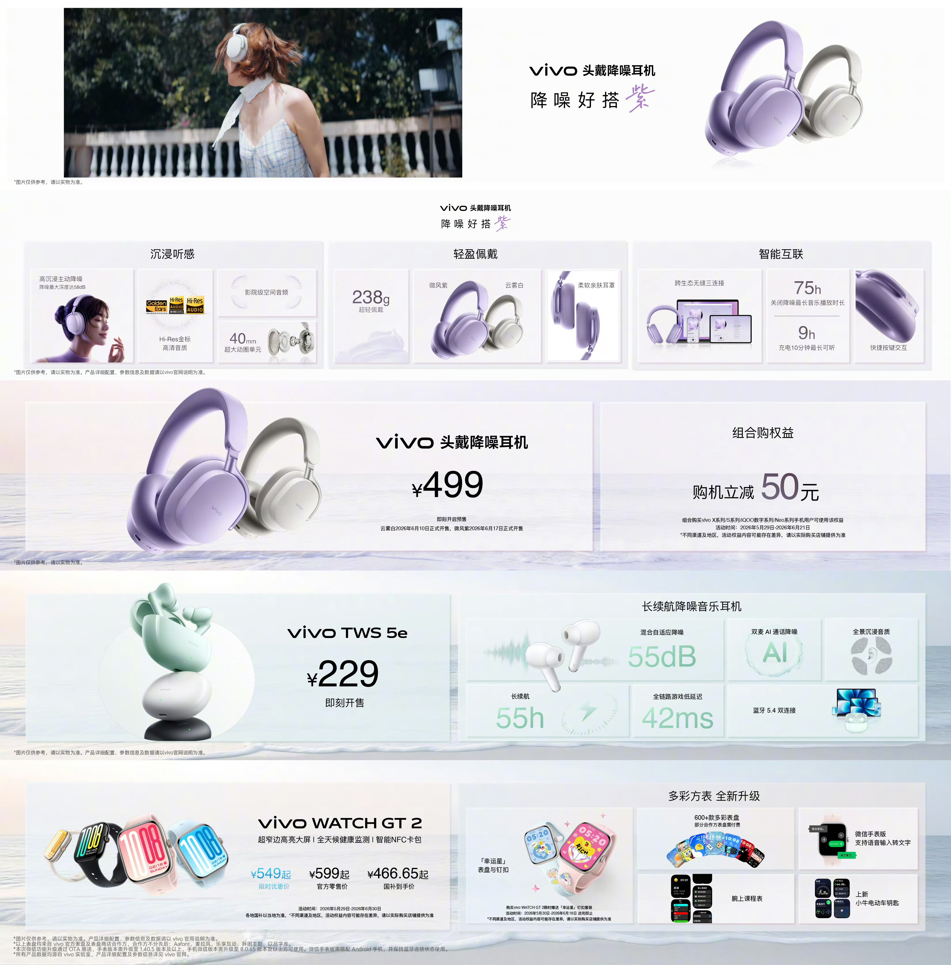 今天 vivo 发的几个周边产品不错：vivo头戴降噪耳机｜定价499元。至高5