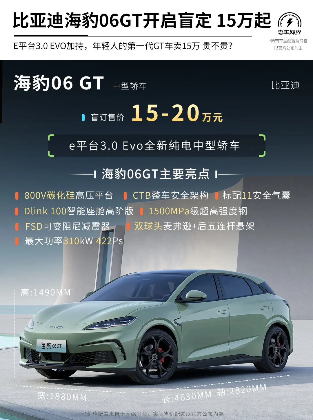 年轻人的第一台GT 比亚迪只卖你15万起？