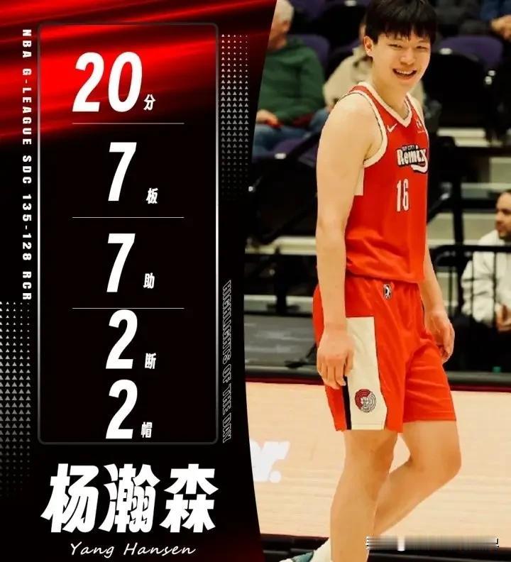 NBA开拓者队记者发文称赞：
很显然在发展联盟杨瀚森打出来了超级自信心，这就是一