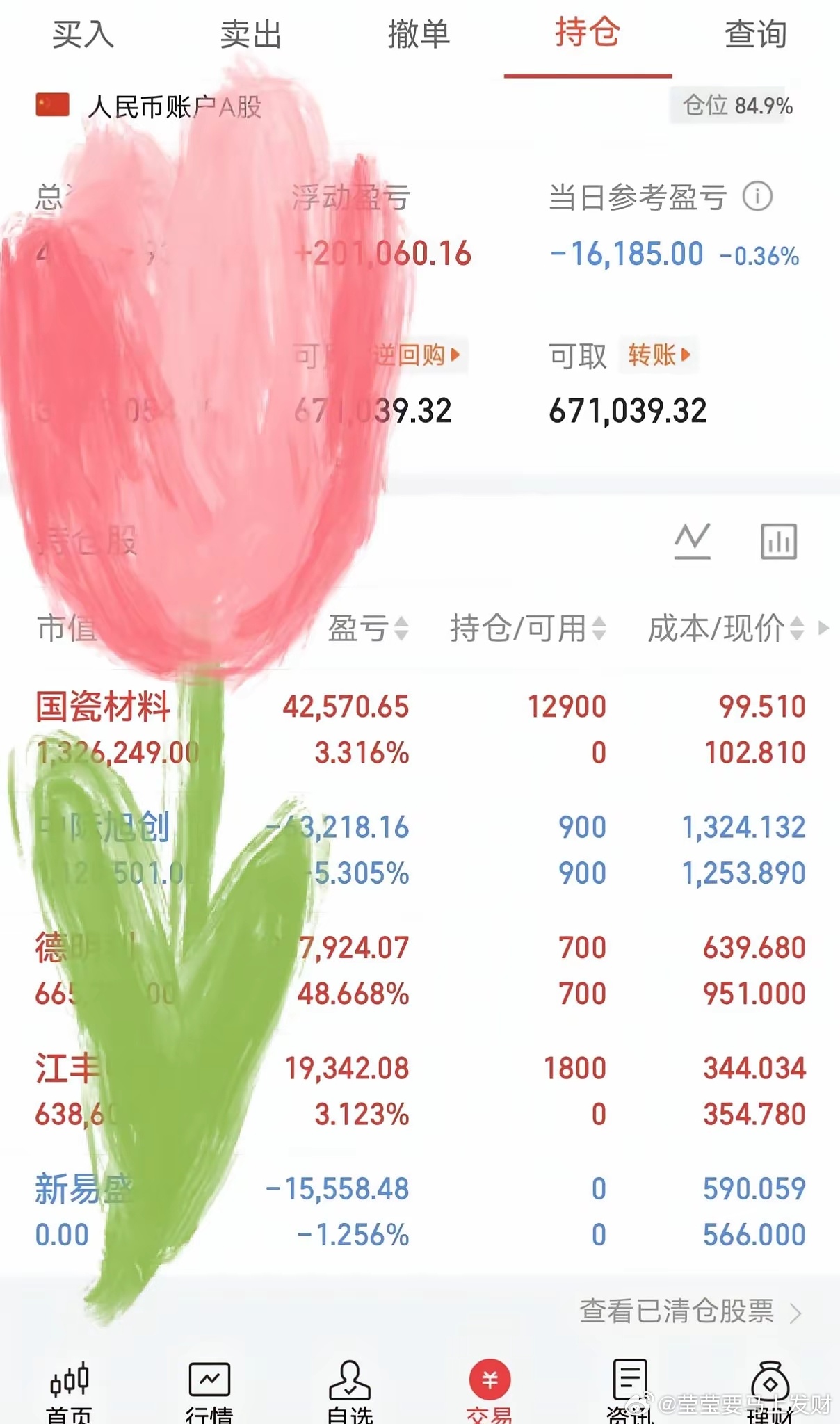 预期的黄金窗口来了！ai硬件光通信，全产业链整理如下一、CPO1.  光模块总龙