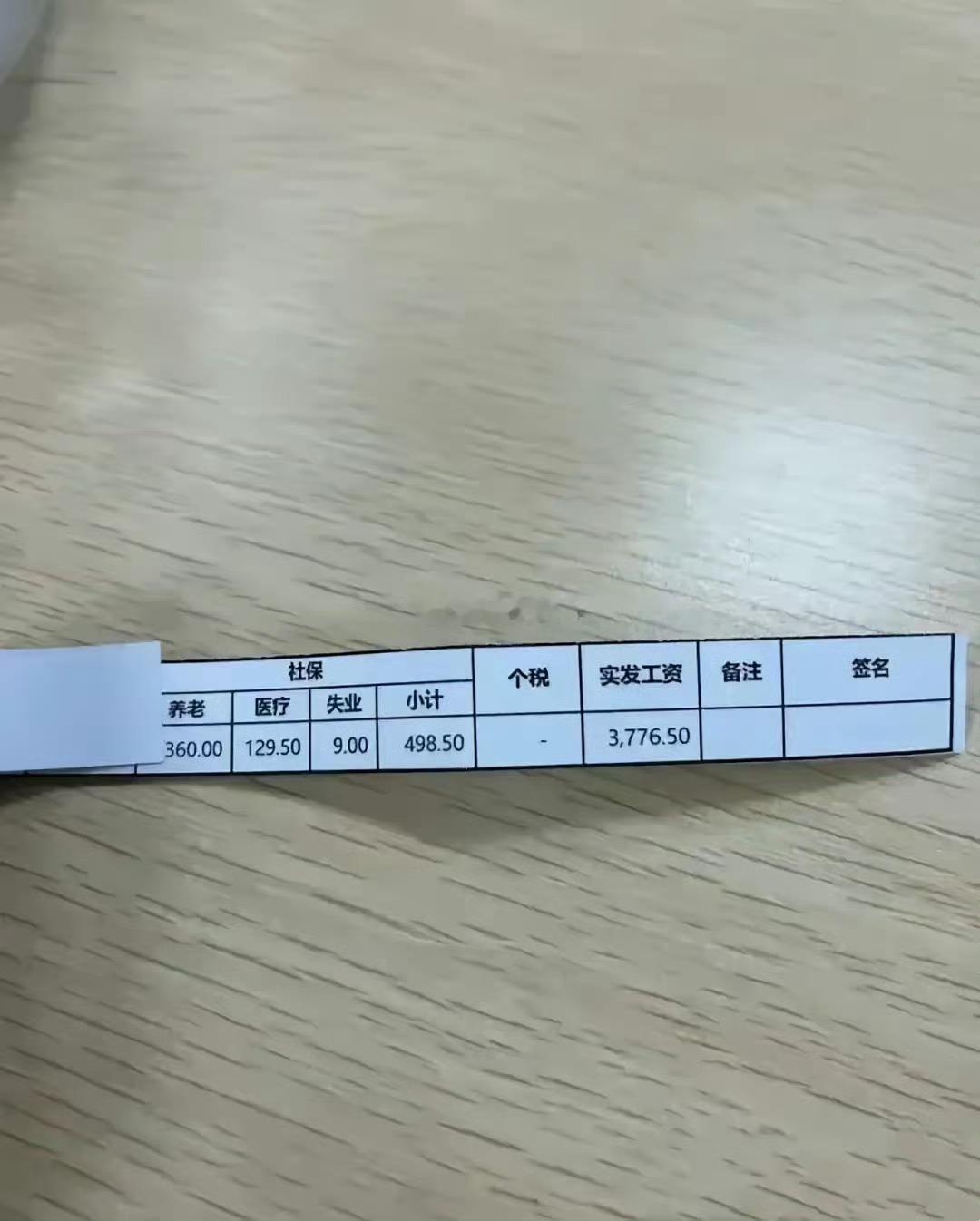 这月薪在广东算什么水平？ ​​​