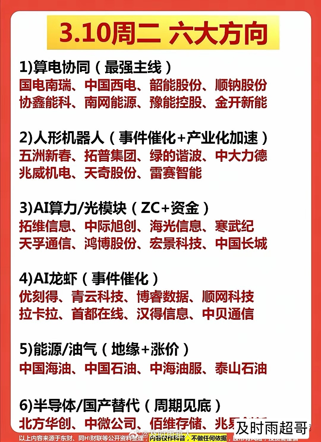 3月10日周二复盘整理：主力资金动向+尾盘抢筹名单+暗盘资金数据等等。（1）资金