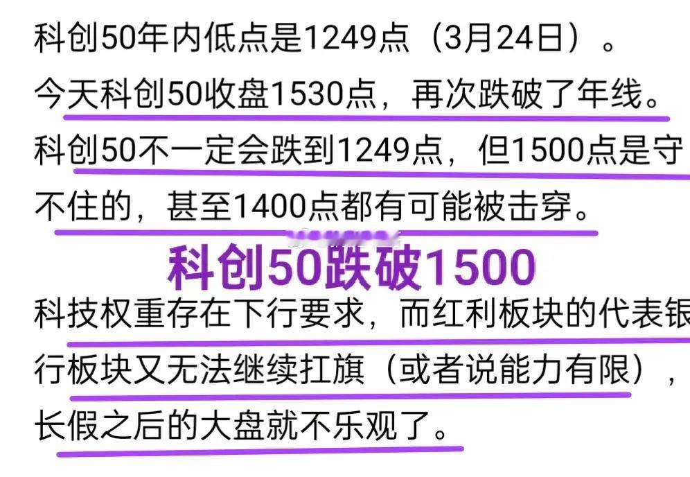 A股：今天盘前讲过，逢高减仓！双创成为市场下跌主要动能，科创50如期跌破1500