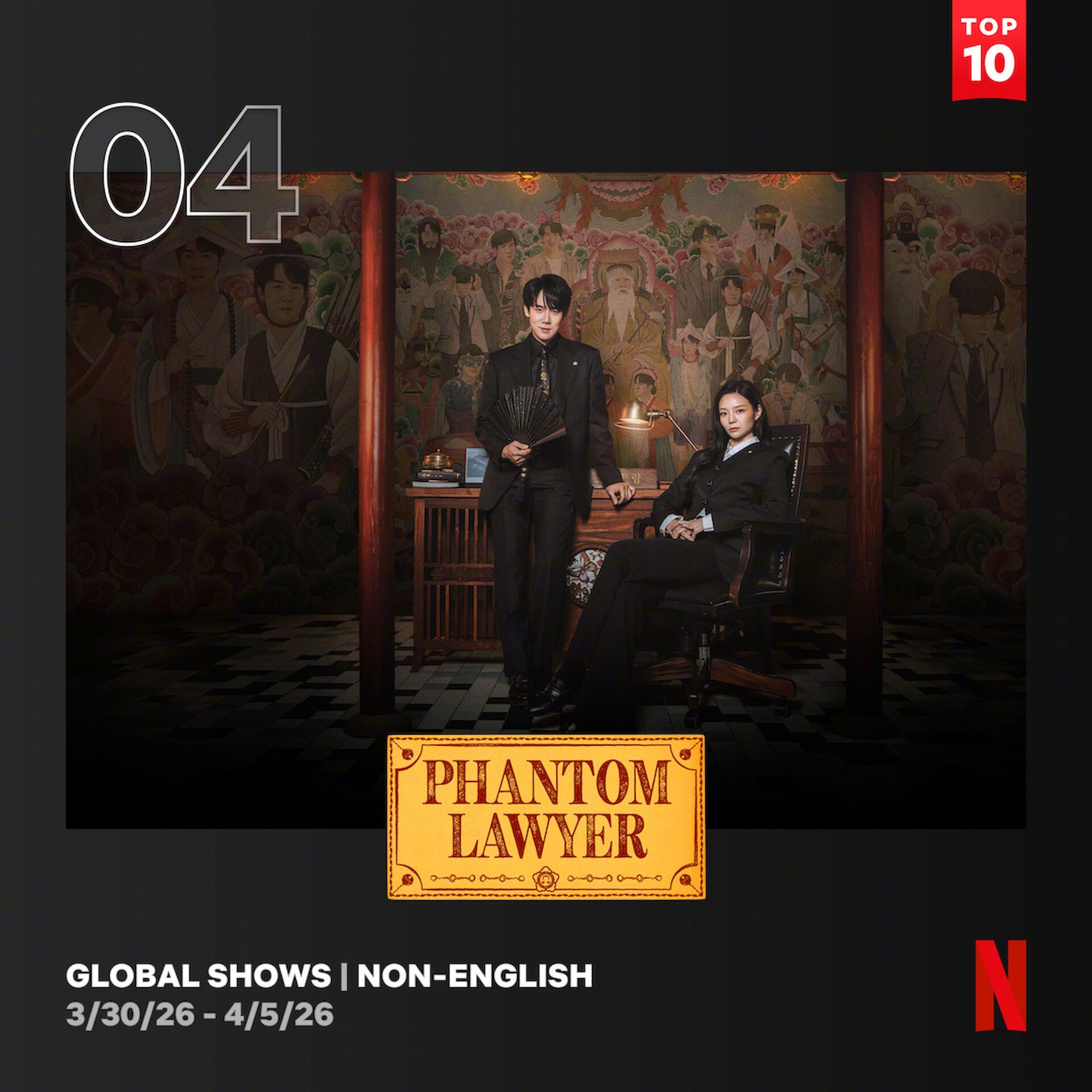 3/30～4/5 Netflix非英语区电视播放量Top10入榜韩剧2 獵犬2 