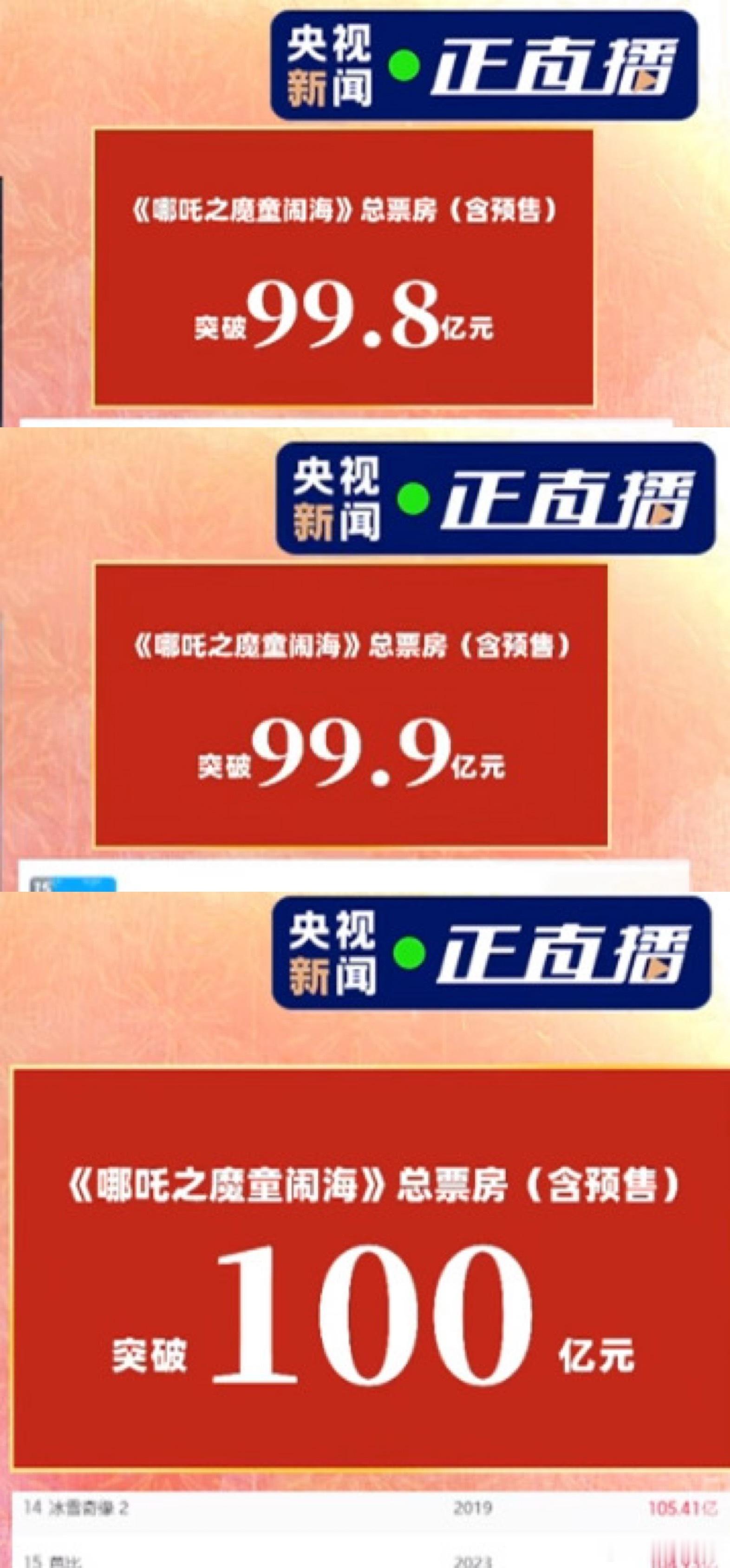 祝贺哪吒2票房破100亿！！！见证奇迹 见证历史 太牛啦！！！本人也是参与了国家