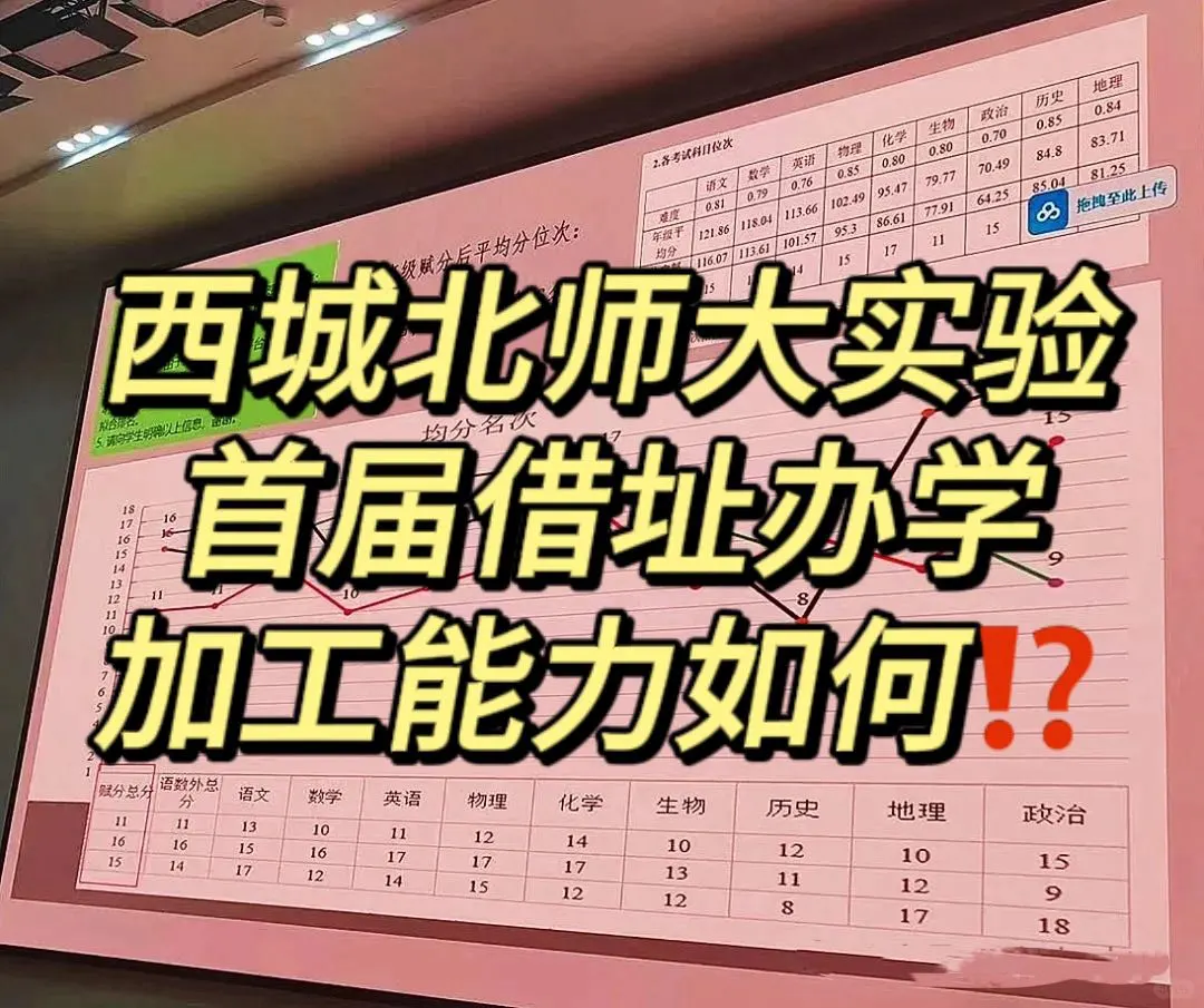 首届西城北师大实验借址办学加工能力如何