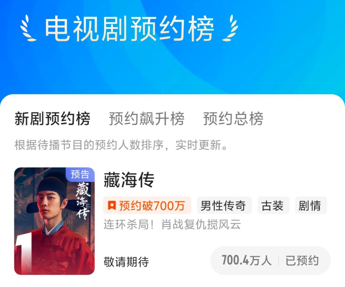 藏海传预约破700万了！藏海传两个卫视跟播藏海传肖战藏海传肖战[超话] ​​​