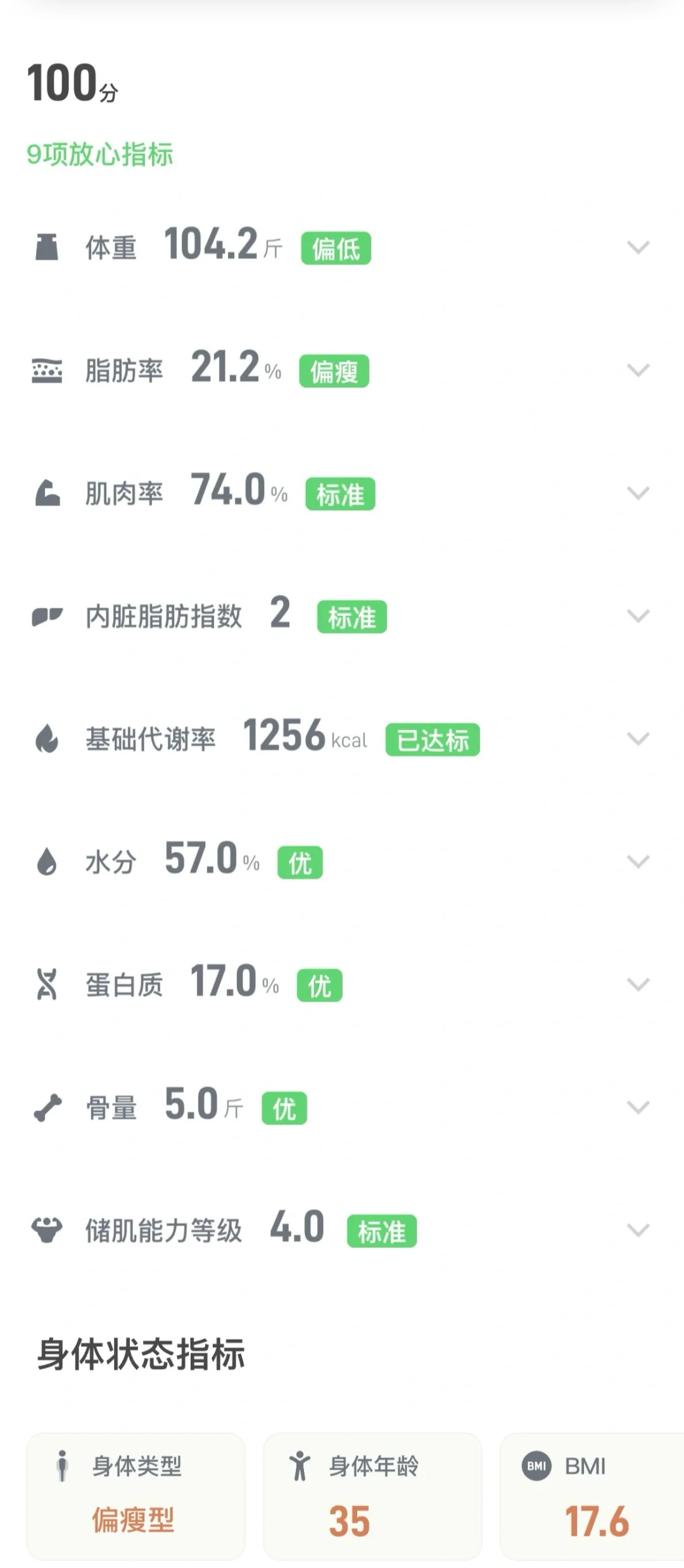 运动第五年，目标，穿衣显瘦，脱衣有肉