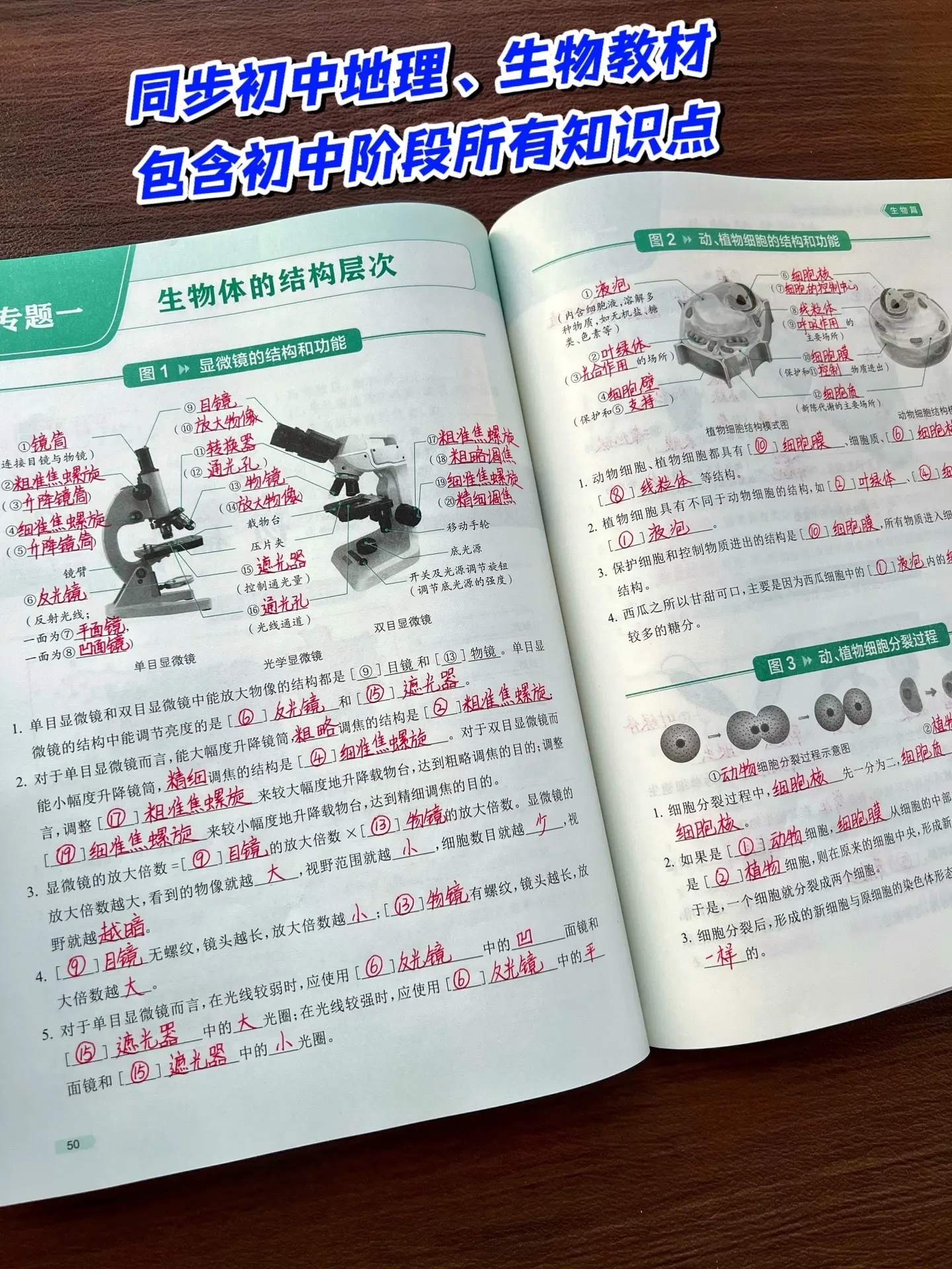 生地会考看图会试图是关键，也是基本功！这本生地试图册总结的很详细很全面...