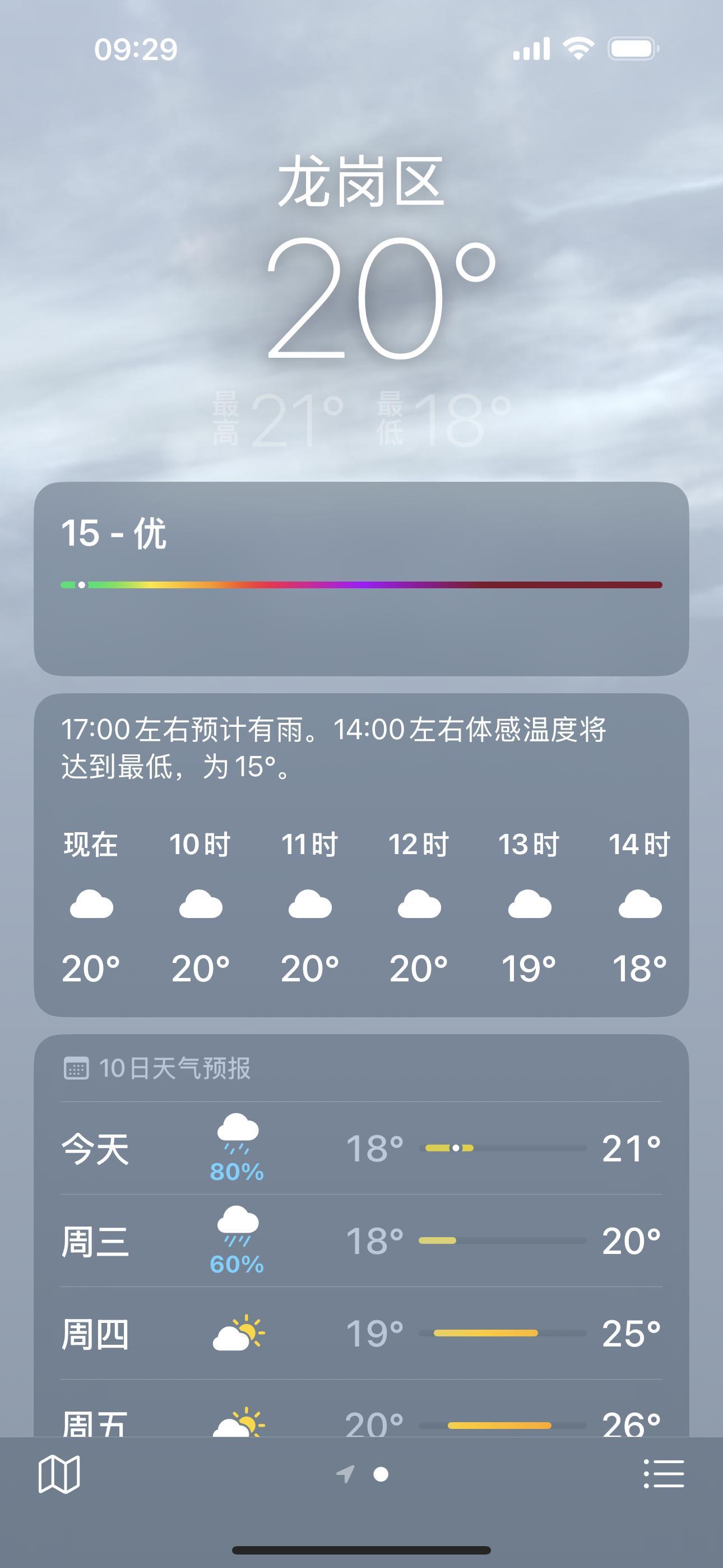 深圳天气扛不住了，降温了，得穿外套了，不过呢，屋里还是得穿短袖，空调还是开制冷 