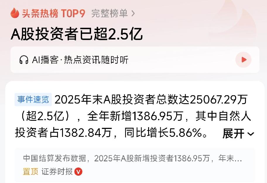 重磅消息!
据权威发布，中国A股投资者已经超过2.5亿
现在看来，炒股的人数增长