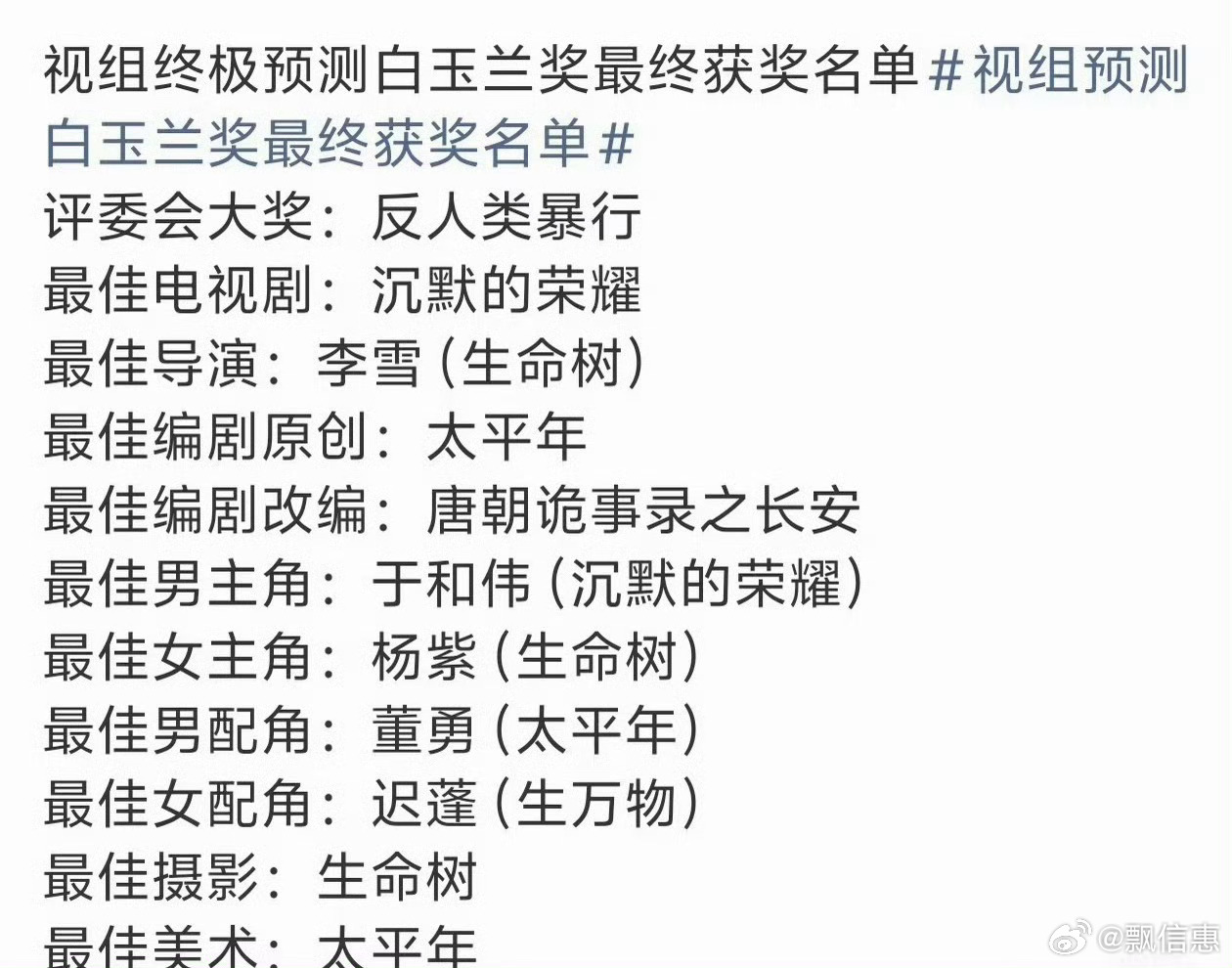 白玉兰视帝视后最终预测白玉兰视帝视后最终预测，你觉得花落谁家 