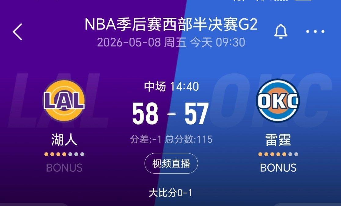 半场结束，湖人领先1分！湖人vs雷霆nba季后赛